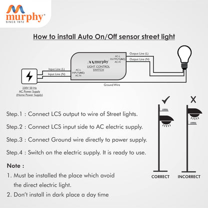 24W LED NEO Street Light -(PVC MODEL)- With Auto On Off Driver