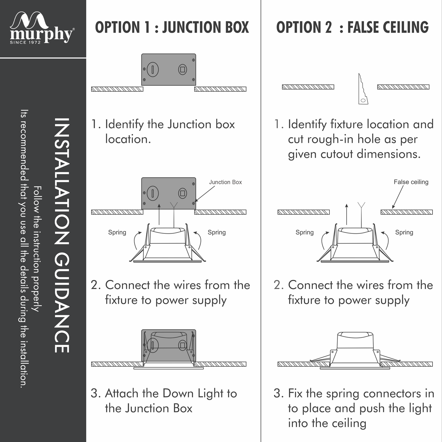 Murphy 3W Hexa Junction Box Down Light