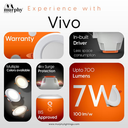 Murphy 7W Vivo LED 3-IN-1 Color Changing Down Light : Red+Blue+Pink