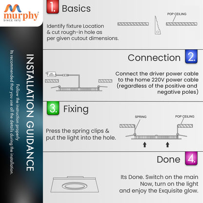 Murphy 5W Trimless Round Recess Panel Light