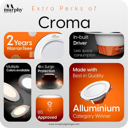 Murphy 9W Croma LED Concealed Box Down Light