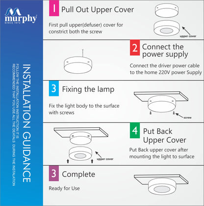 Murphy 3W Cablite LED Surface Down Light