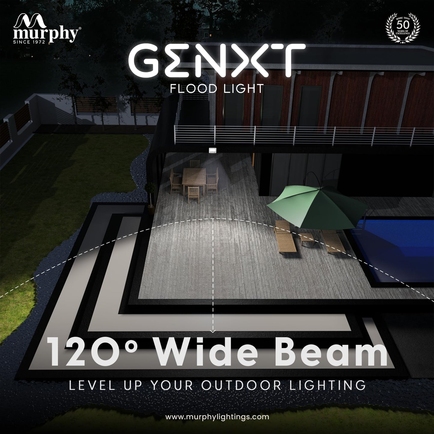 Murphy LED 100W Genxt  Flood Light